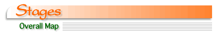 Stages Overall Map