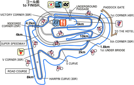 MOTEGIArea Map